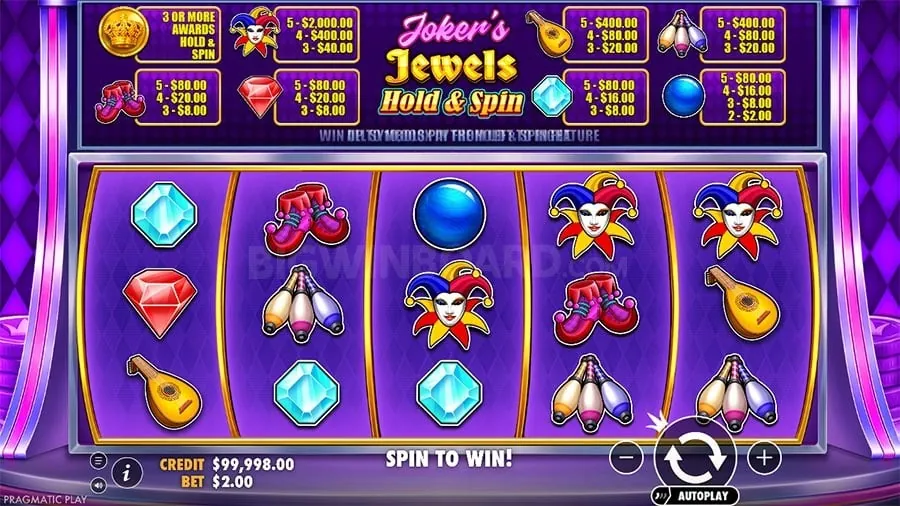 Maximizing Your Winnings